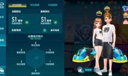 飞车手游最新爆料小橘子,小橘子引领潮流，全新玩法即将上线！